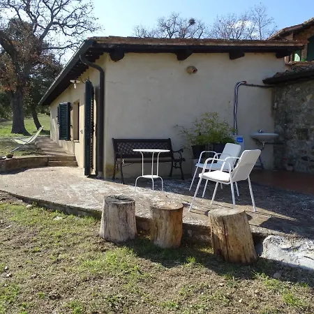 Farm stay Podere Travagliola *